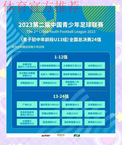 2021全国青少年足球联赛(男子初中U13/U15)竞赛日程 2021全国青少年足球联赛(男子初中U13/U15)竞赛日程